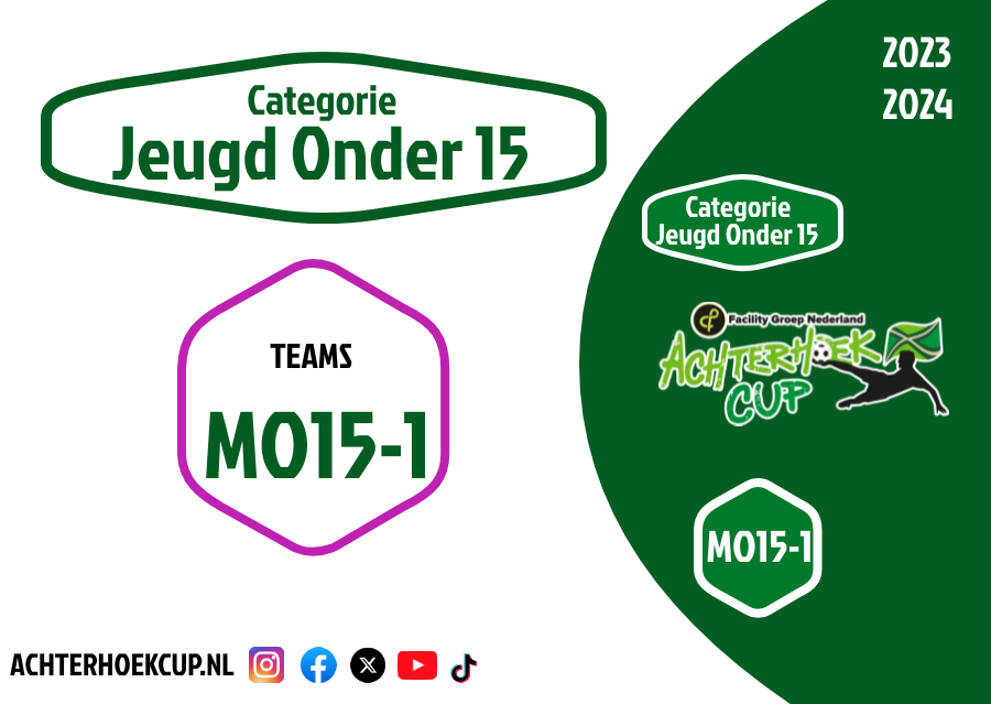 Dit jaar 10 MO15-1 teams, die gaan strijden om de felbegeerde wisselbeker Achterhoek Cup
